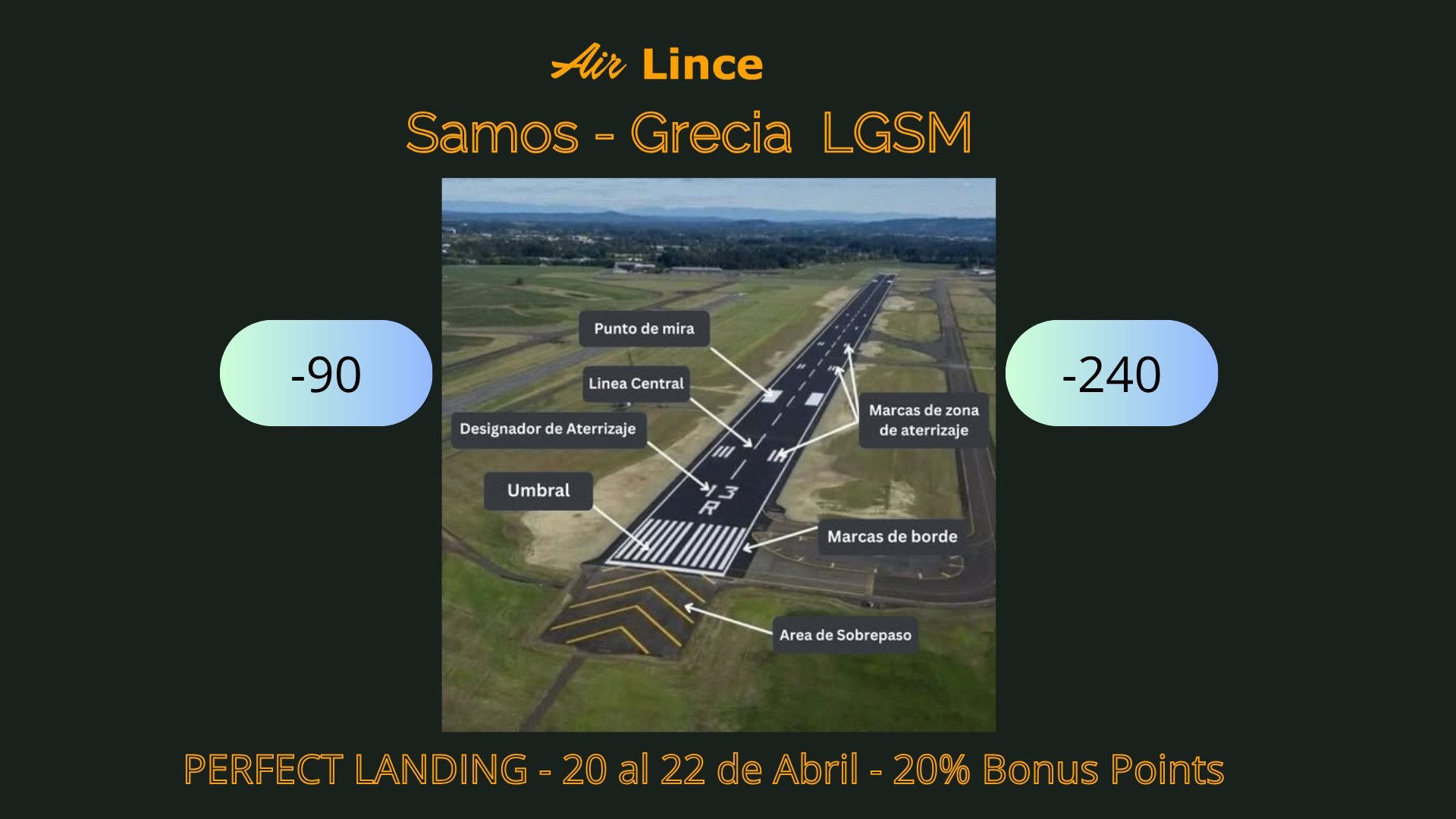 Aterrizaje de precisión LGSM
